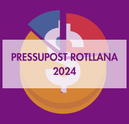 PRESSUPOST ROTLLANA 2024